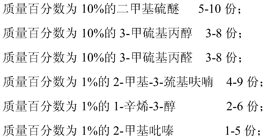 A kind of crab flavor essence without seafood allergen component and preparation method thereof