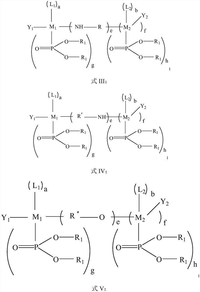 Phosphorus-containing flame retardant with epoxy group as well as preparation method and application of flame retardant