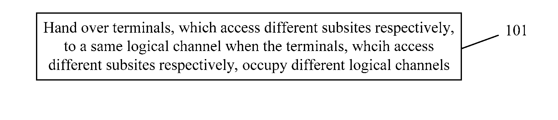 Multi-site cell communication method, base station controller, base station, and communication system thereof