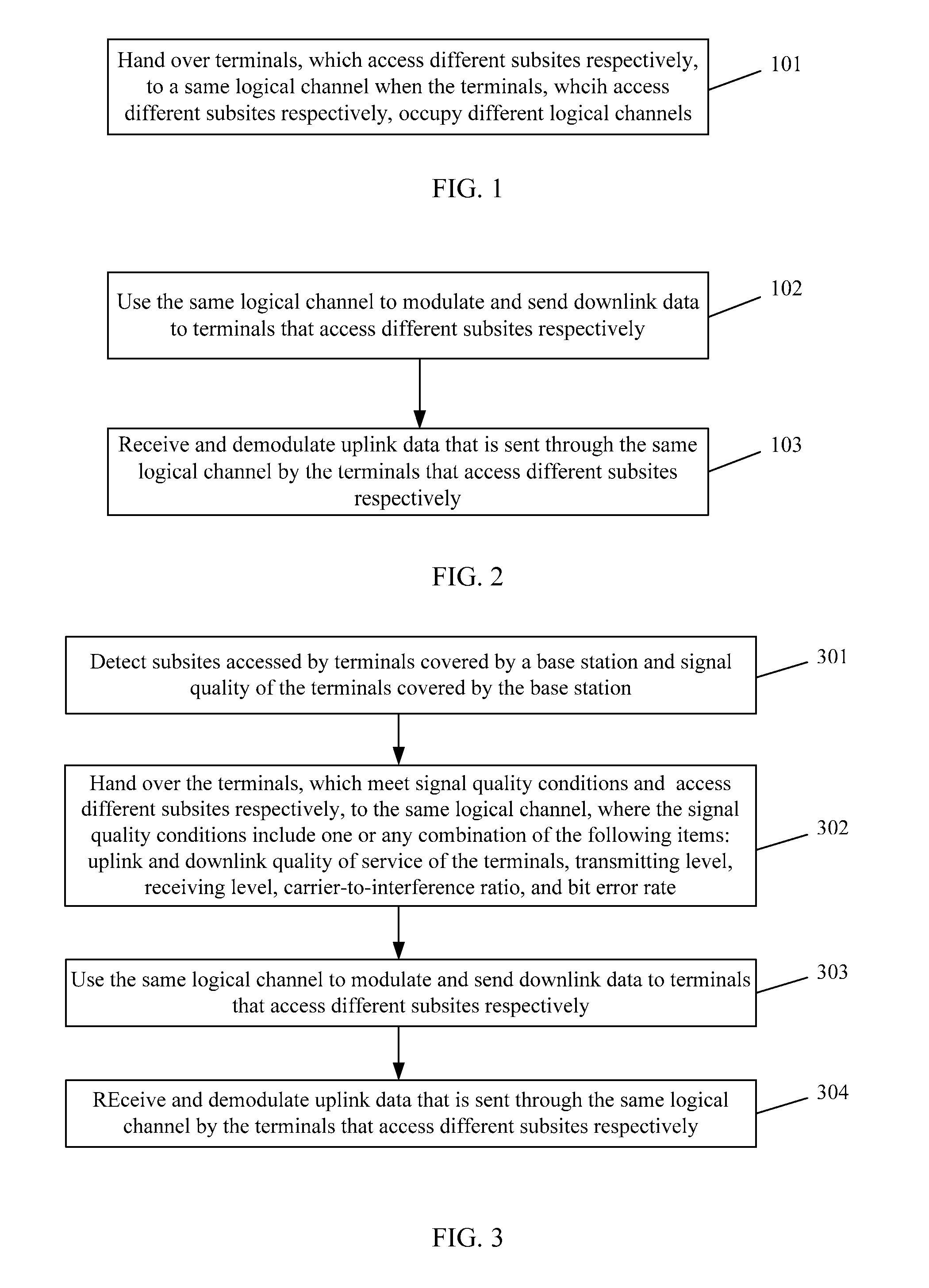 Multi-site cell communication method, base station controller, base station, and communication system thereof