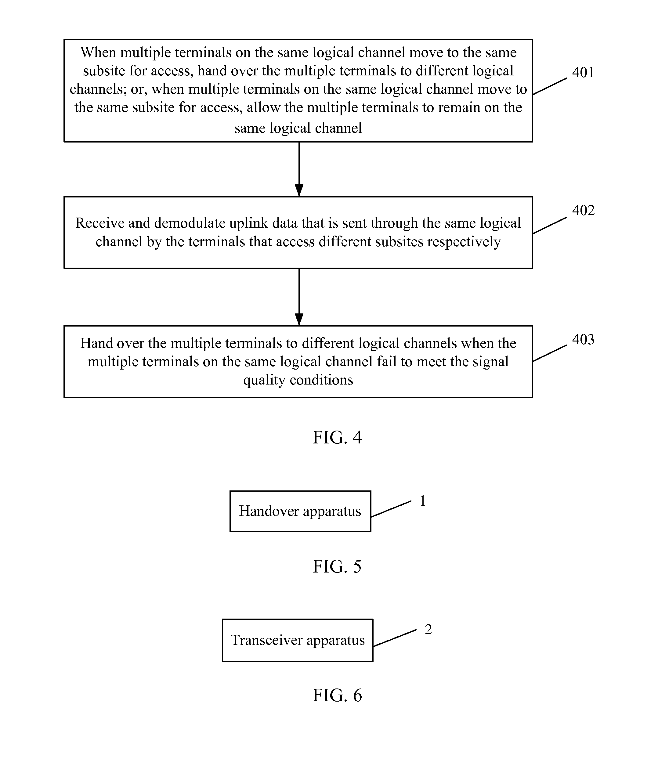 Multi-site cell communication method, base station controller, base station, and communication system thereof