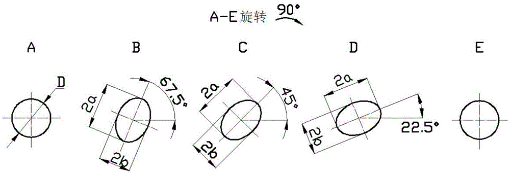 A mold and method for preparing ultrafine crystal bulk material