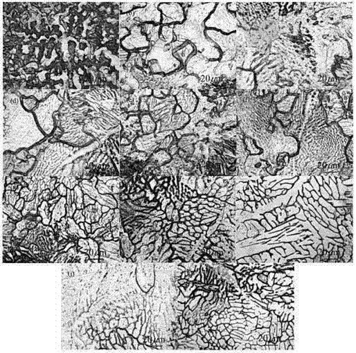 Experimental method and device for determining high temperature solidification phase transition rule