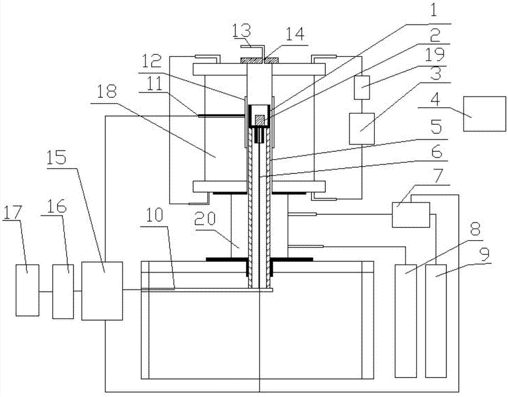 Experimental method and device for determining high temperature solidification phase transition rule