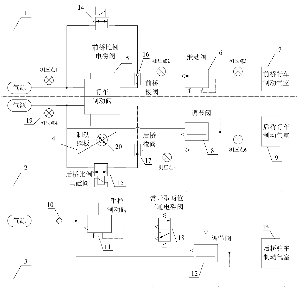 Electrically controlled pneumatic braking system of vehicle