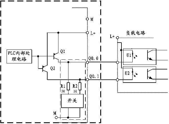 A plc with configurable level signal output mode