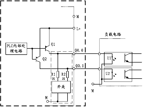 A plc with configurable level signal output mode