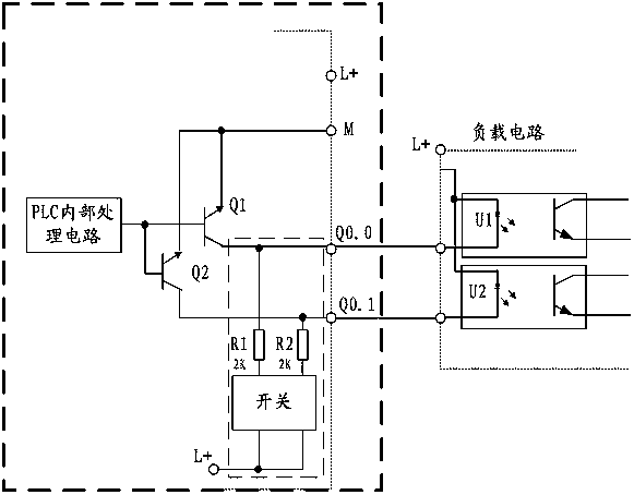 A plc with configurable level signal output mode