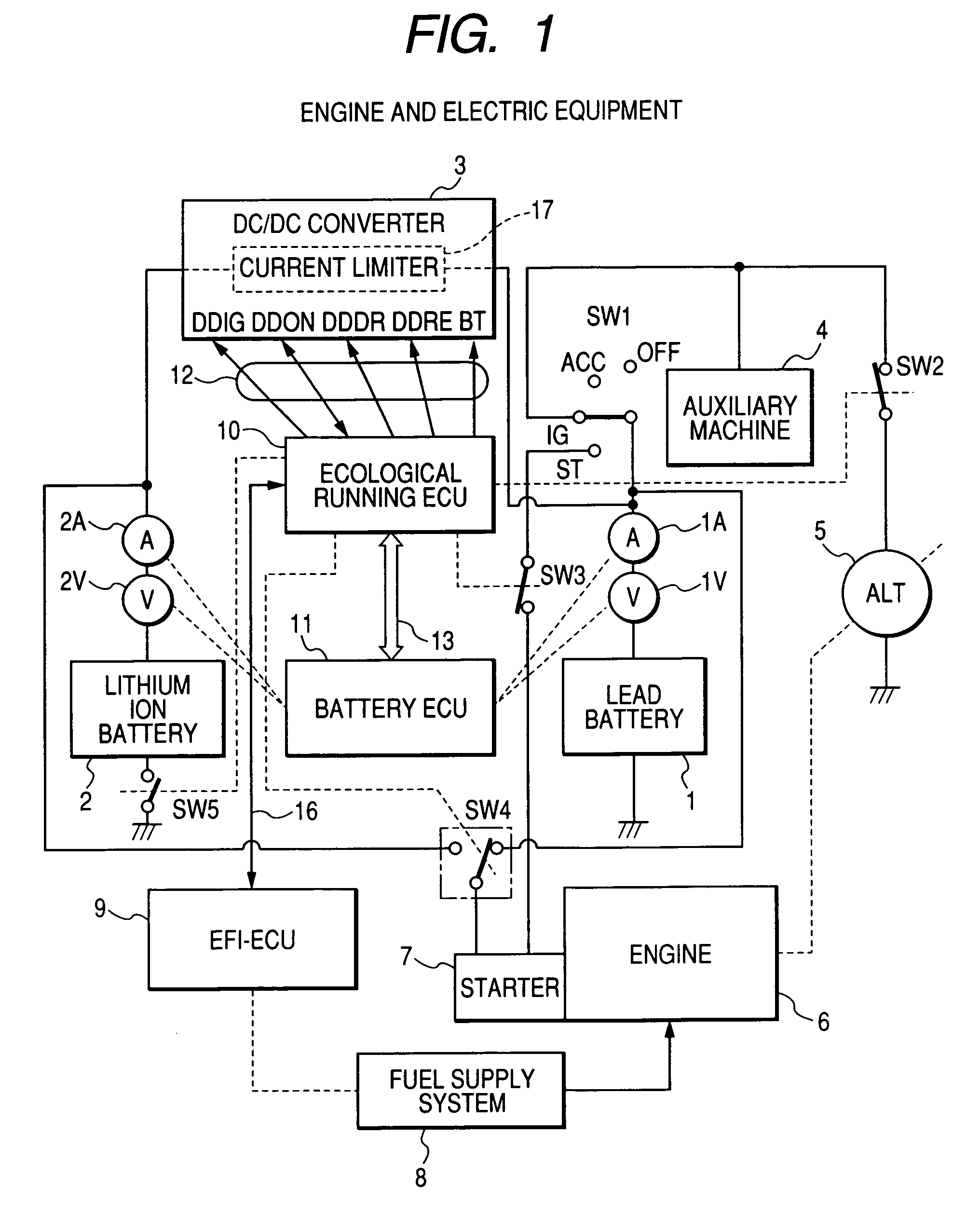 Engine control apparatus, control method and control system