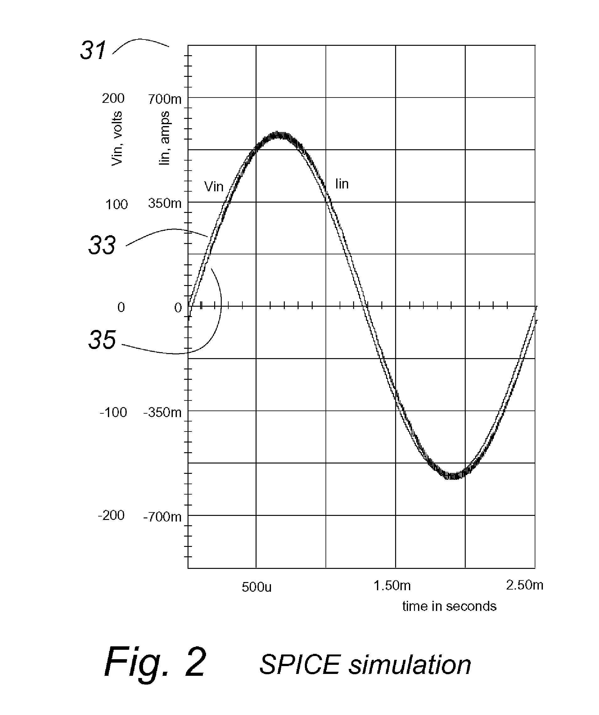 Three phase buck power converters having input current control