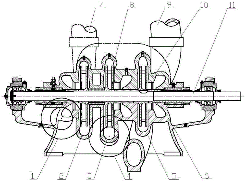 A horizontal split multistage pump capable of transporting multiphase flow media