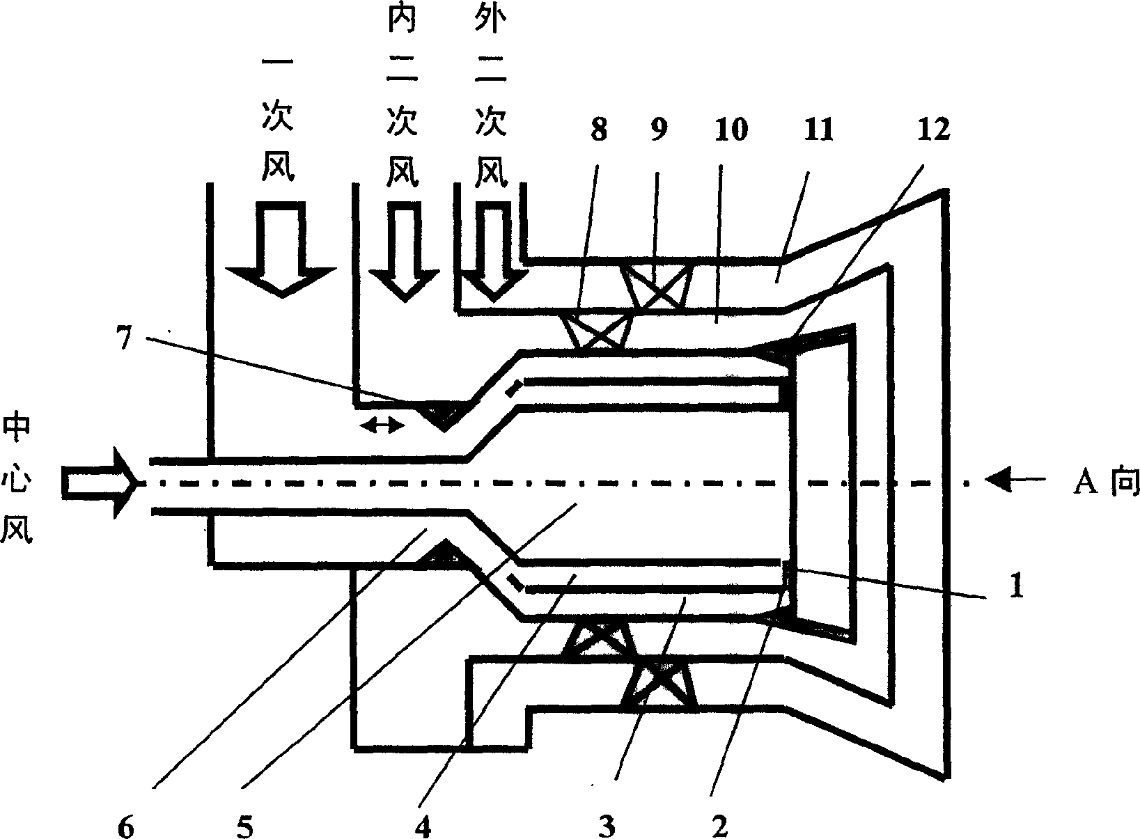 Radial gradient two air-controlled cyclone coal dust combustor