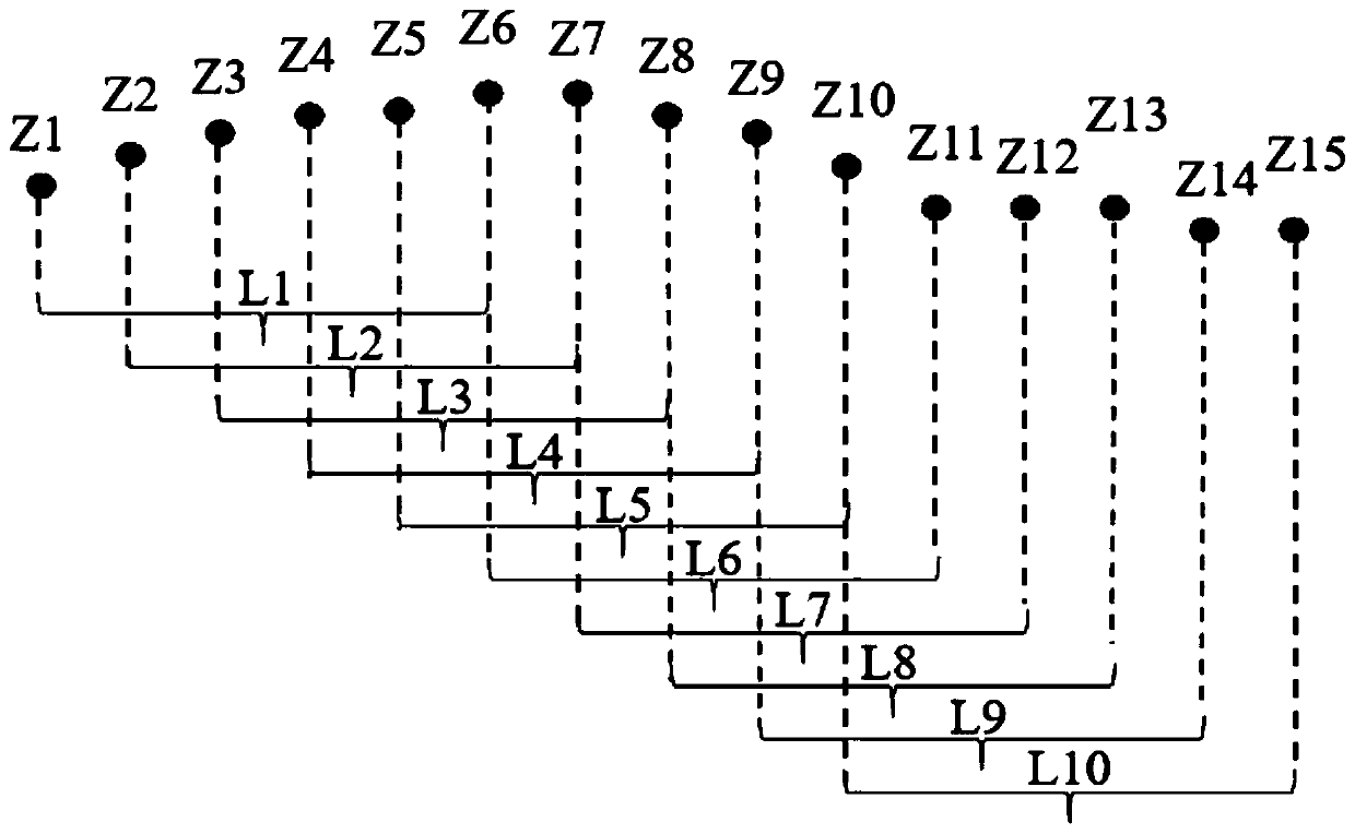 Hub end face deformation detection method and device