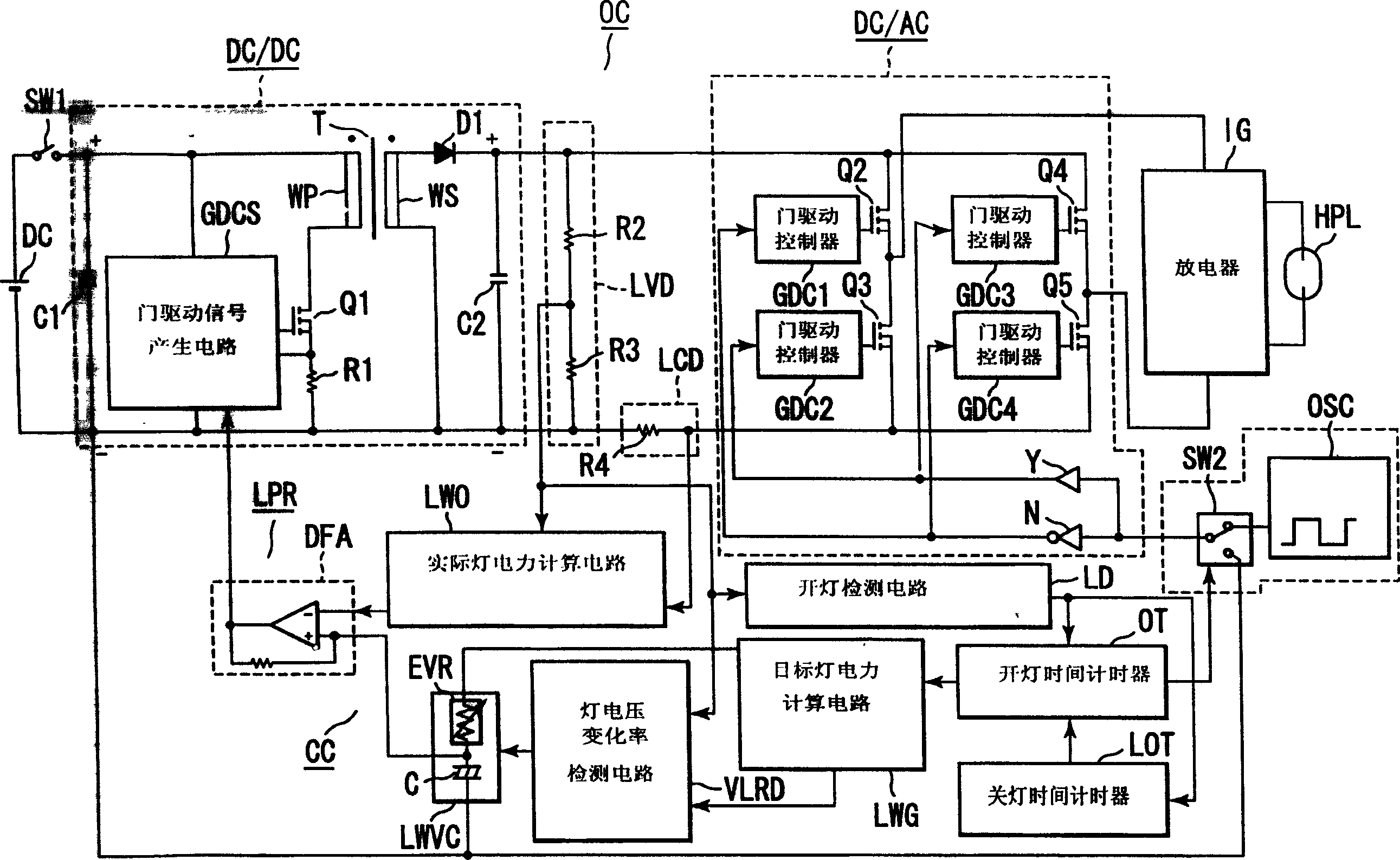 Switch device of high-voltage metal steaming discharge light and front light device of vehicle