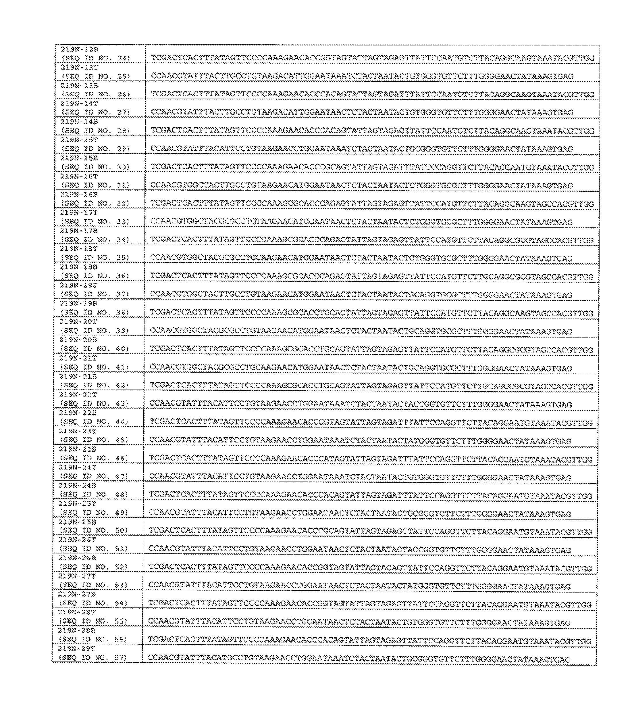 Compositions Comprising Lysostaphin Variants And Methods Of Using The Same