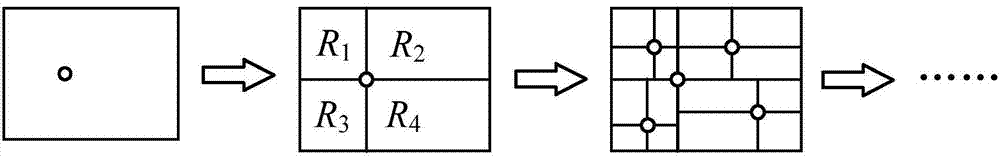 Urban centralized charging station planning method based on improved K-means algorithm