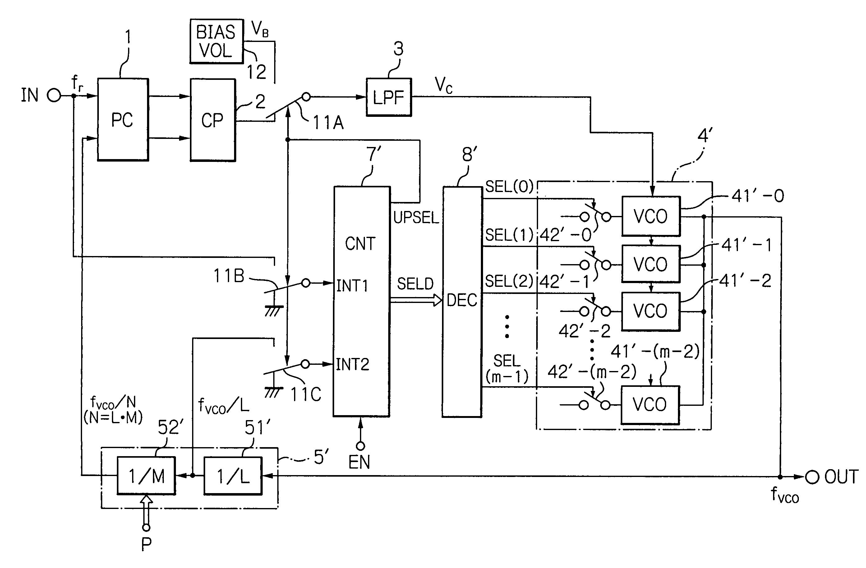 Wide lock range phase locked loop and method of operation