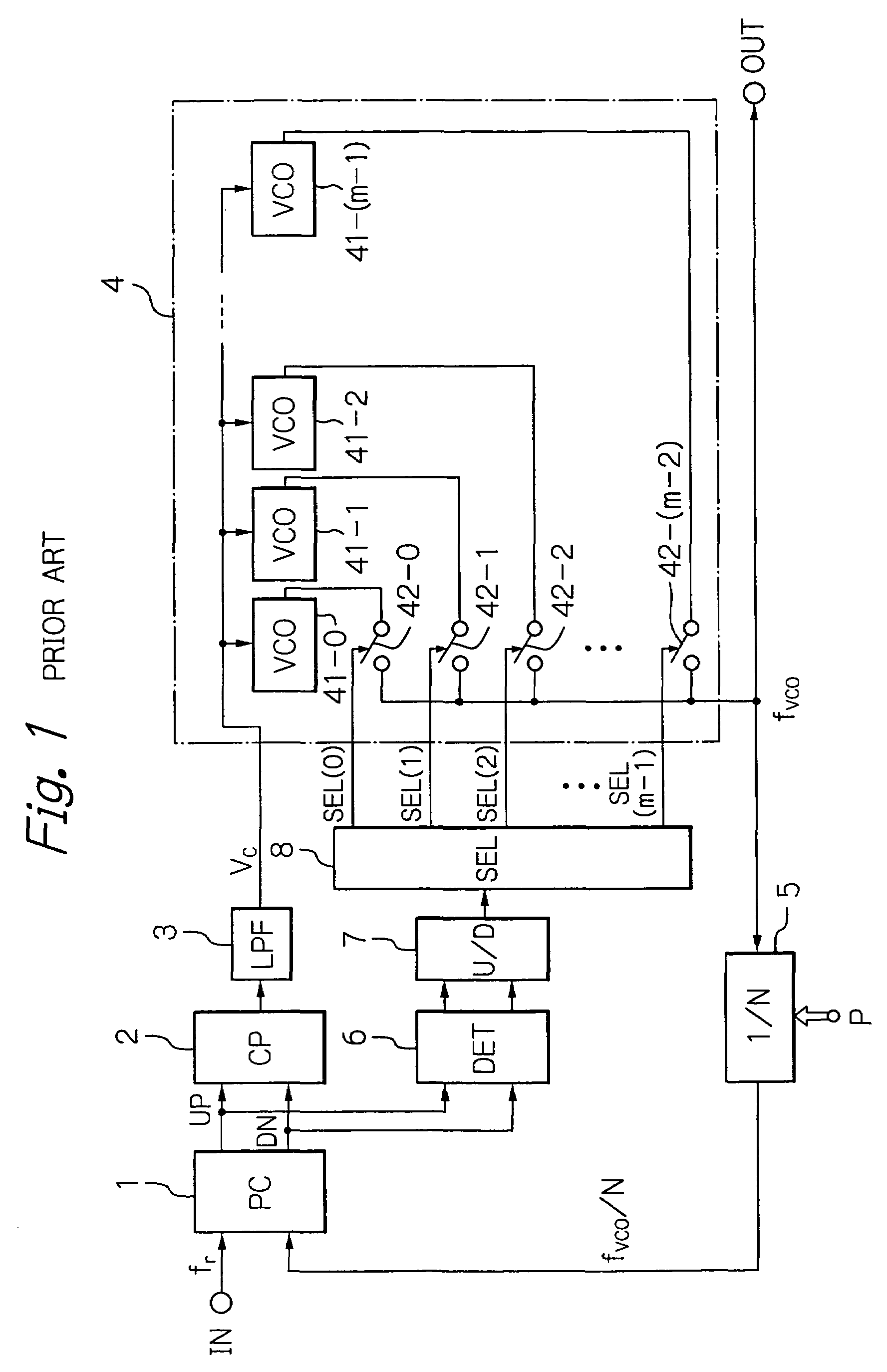 Wide lock range phase locked loop and method of operation