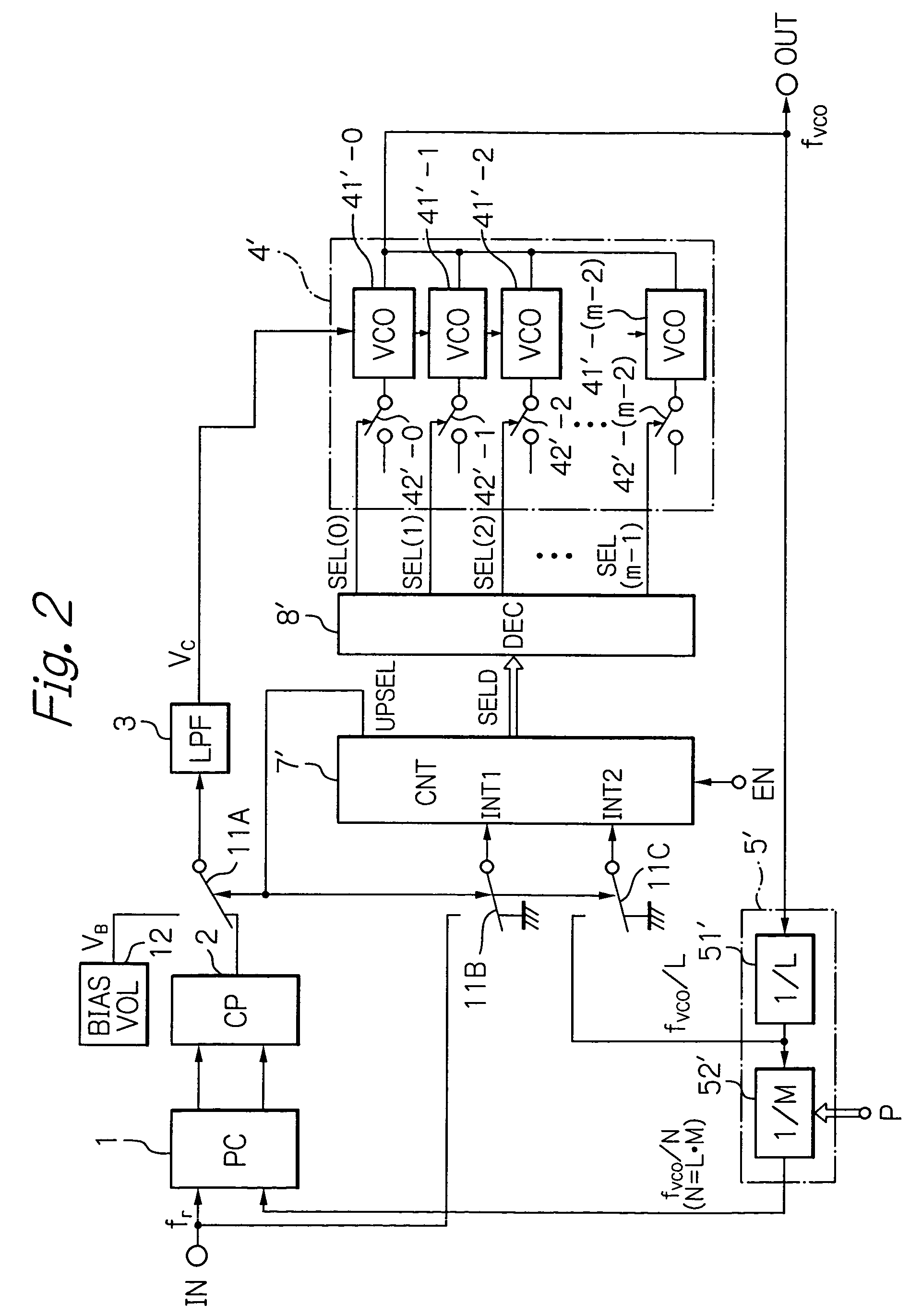 Wide lock range phase locked loop and method of operation