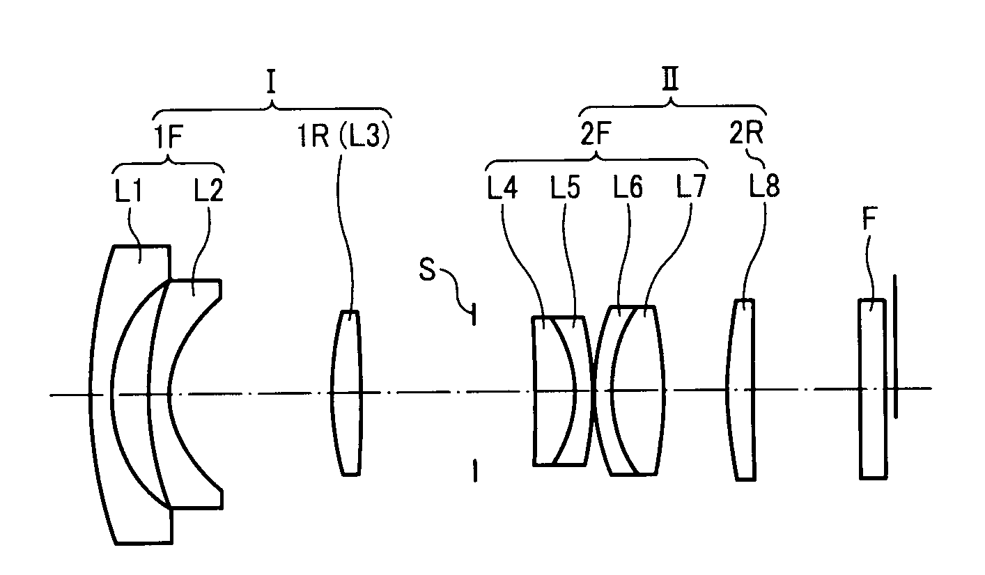 Image forming lens, camera device, and handheld terminal