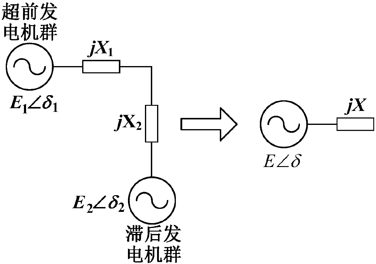 Alternating current channel transmission capacity optimization method and device in alternating current/direct current hybrid power system