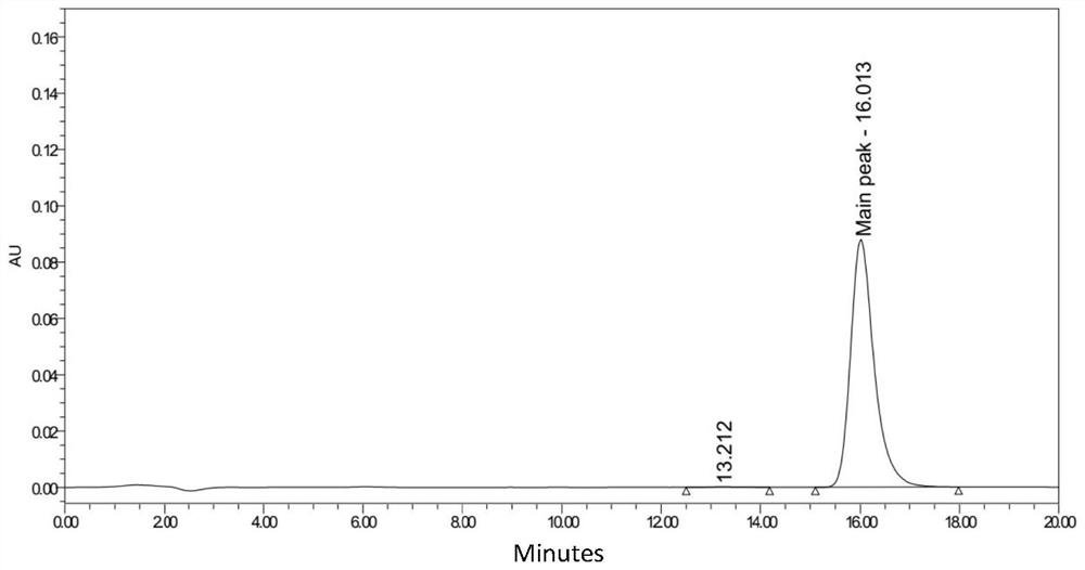 Anti-human CD38 humanized monoclonal antibody and application thereof