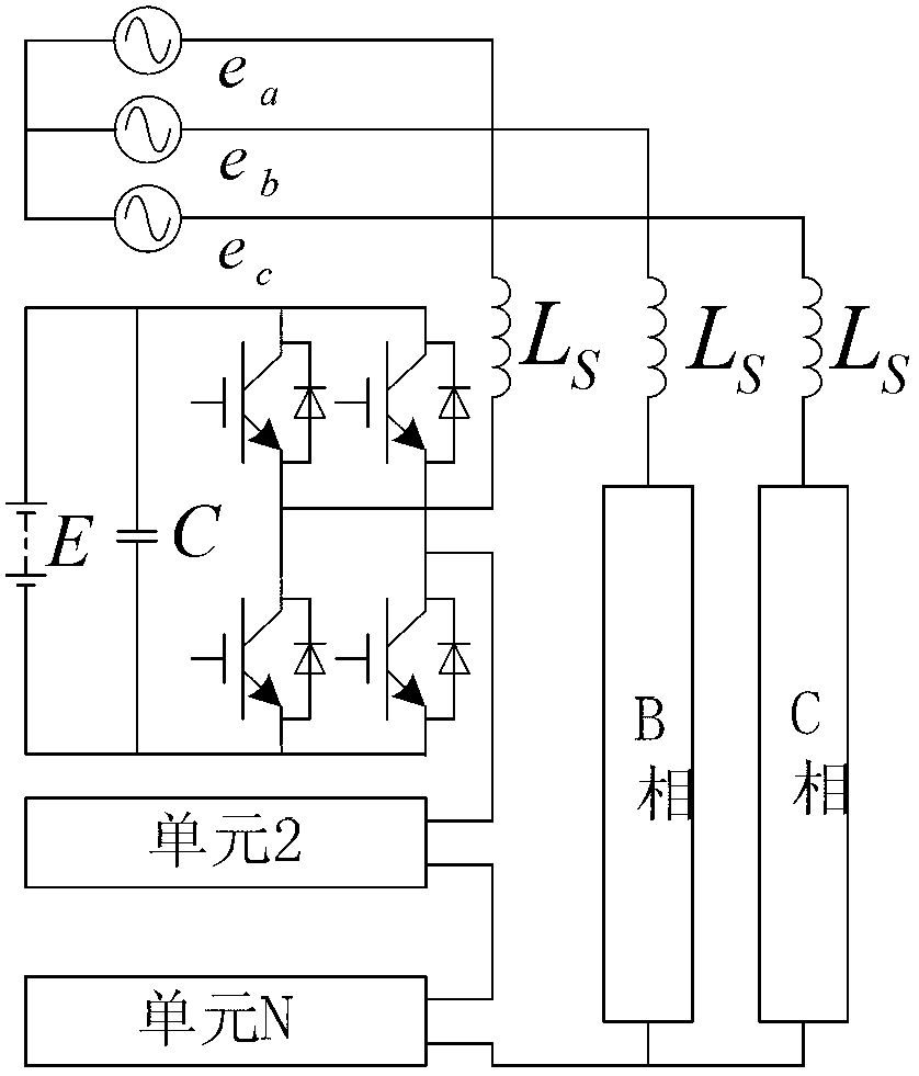 Isolation double-stage chain type current transformer applied to energy storage of high-capacity battery