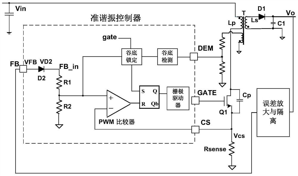 Apparatus and method for valley bottom locking in quasi-resonant switching power supply