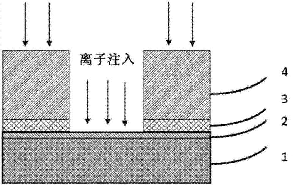 Method for manufacturing silicon carbide high-temperature ion implantation mask with selectivity cut-off layer