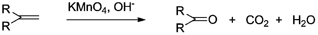 Synthetic method of methyl ketone compound