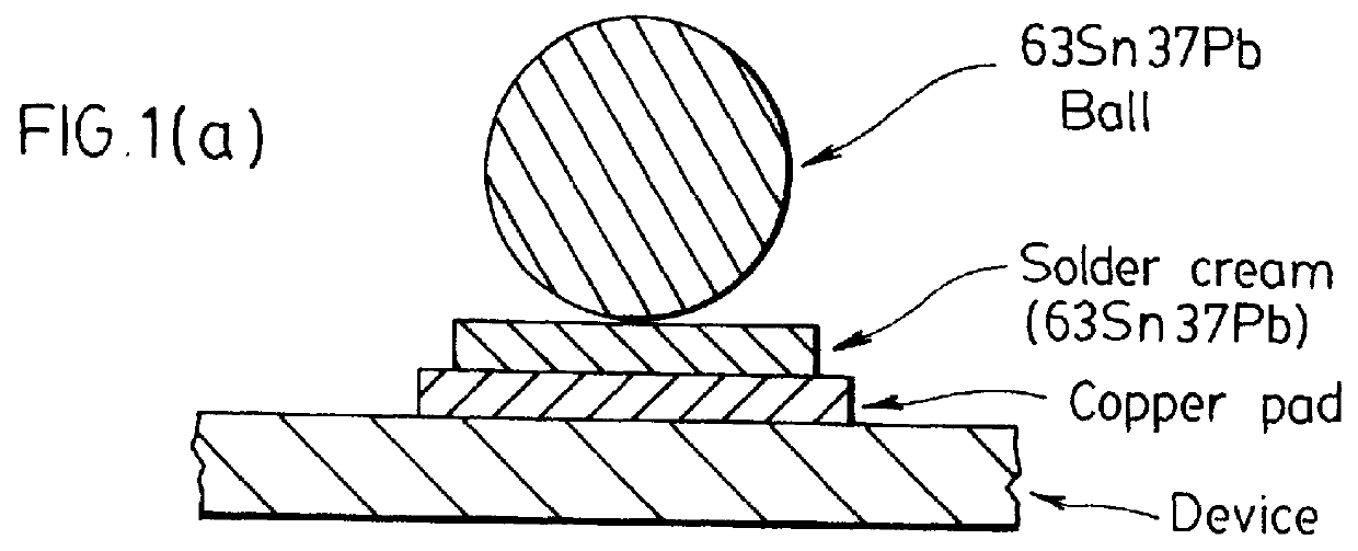 Spheres useful in a detachable connective medium for ball grid array assemblies