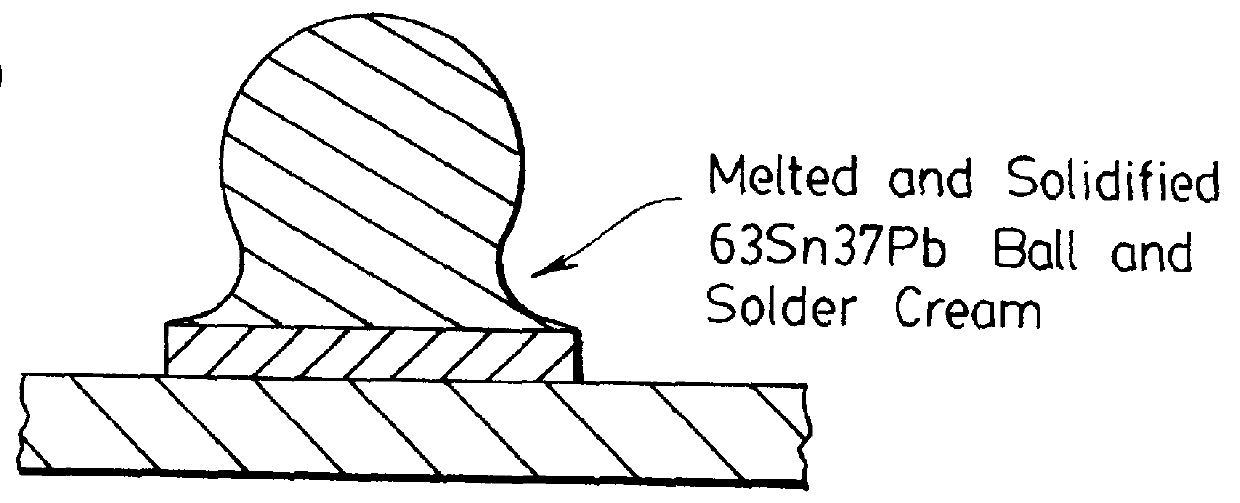 Spheres useful in a detachable connective medium for ball grid array assemblies