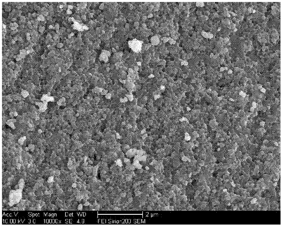 Alpha-alumina-based abrasive and preparation method thereof