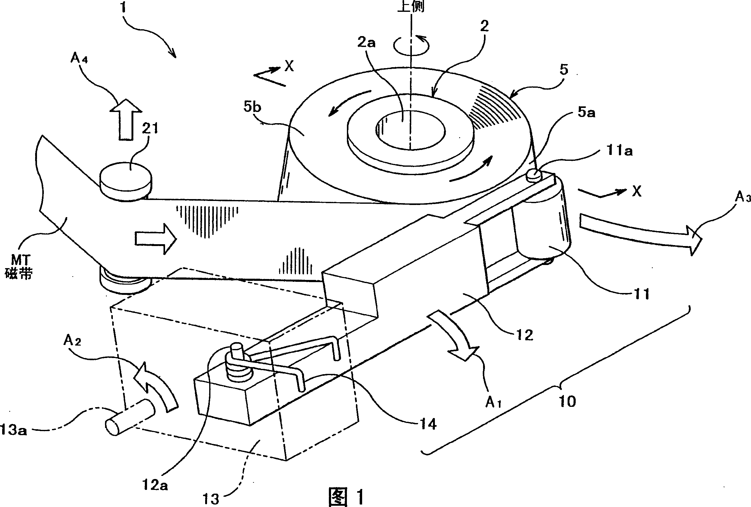 Tape winding method