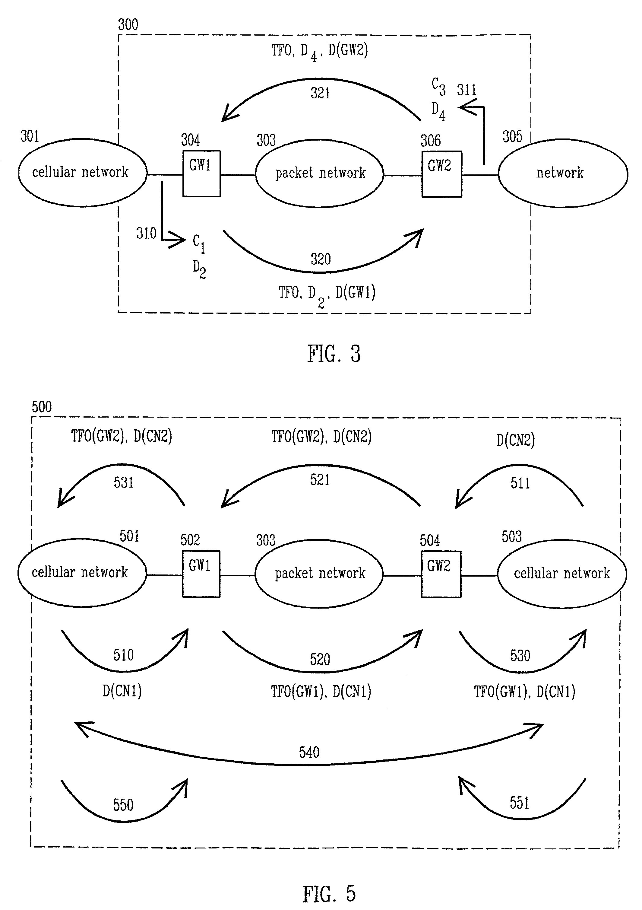 Method for transmitting coding information over packet data network