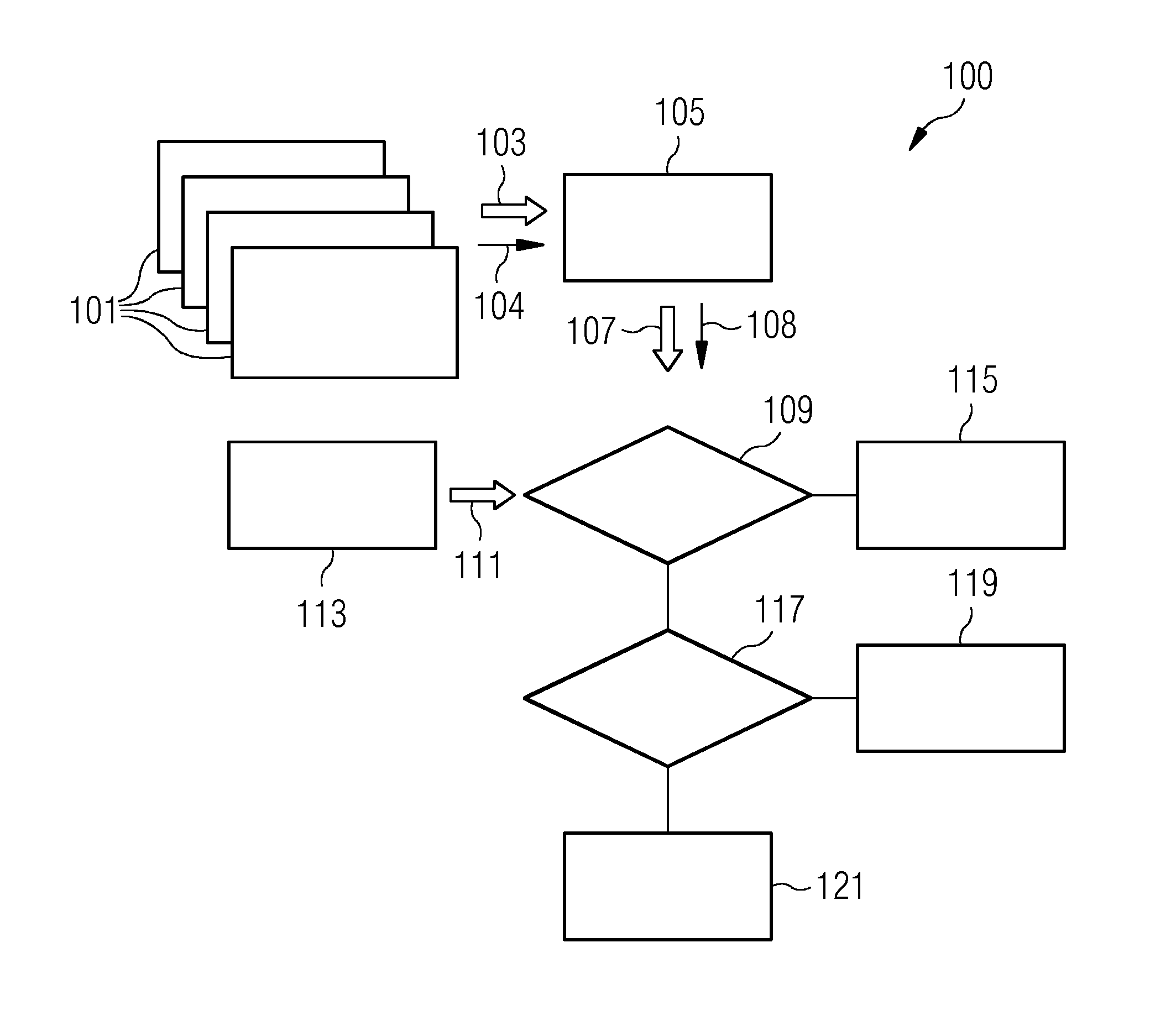 Method and arrangement for responding to a grid event, such as fast under frequency combining demand response, inertial response and spinning reserve