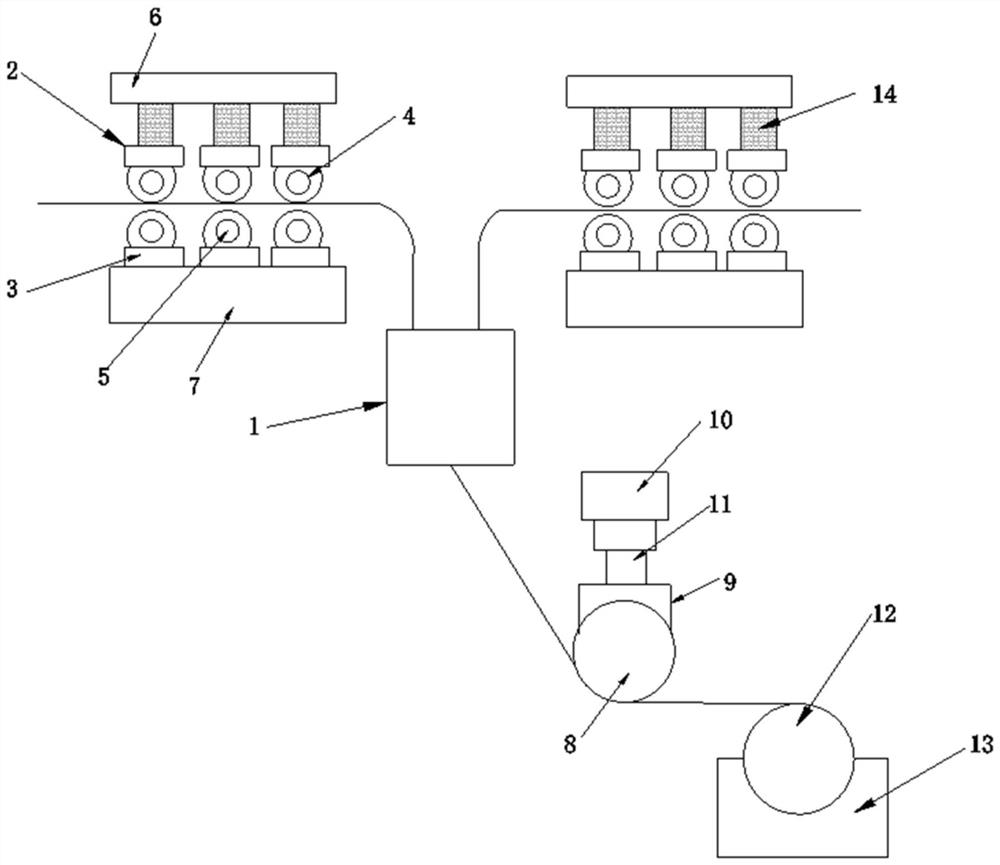 Double-wire-end copper-tin alloy stranding device