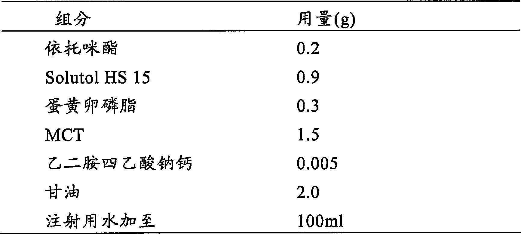 Etomidate composition for injection and preparation method thereof