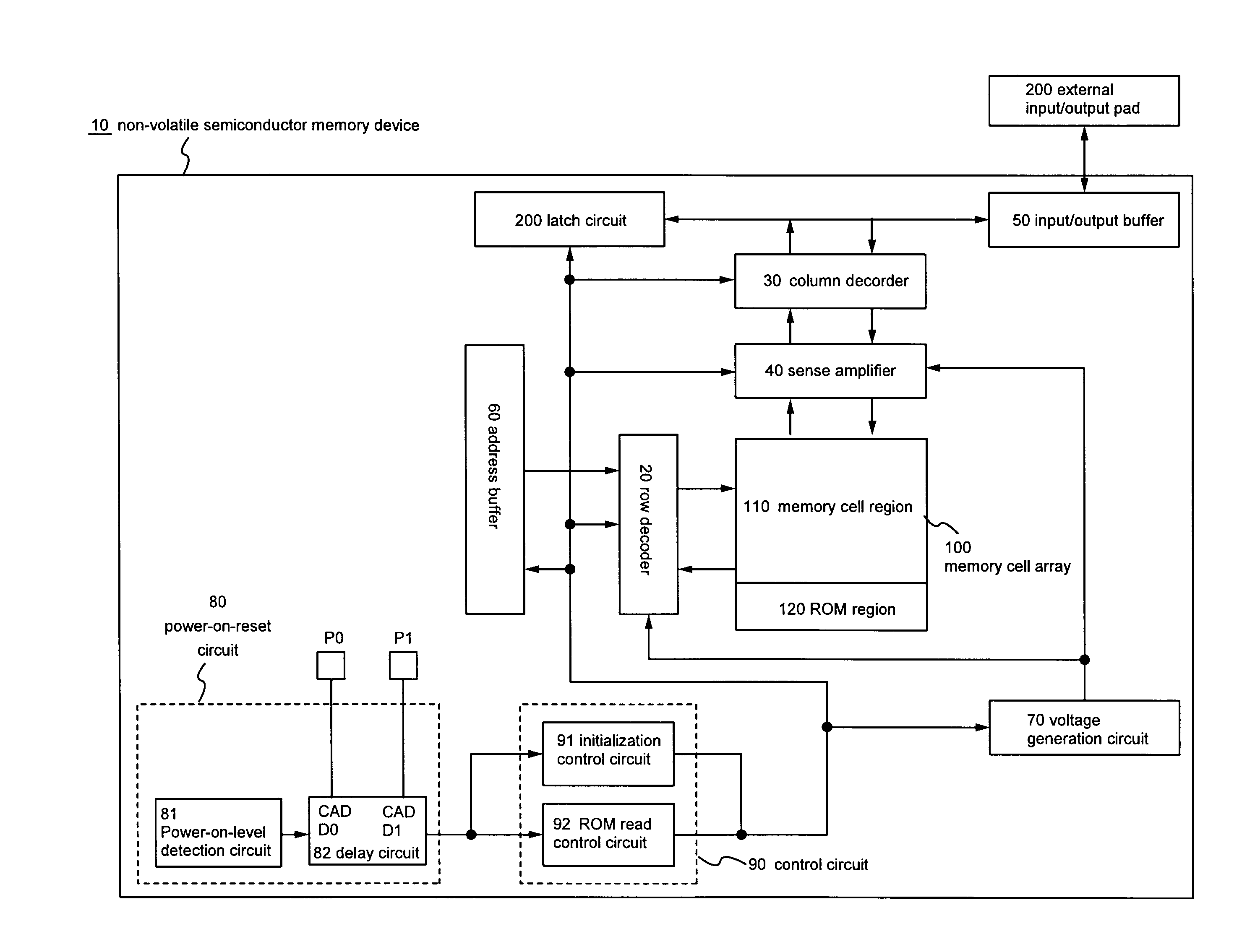 Non-volatile semiconductor memory device