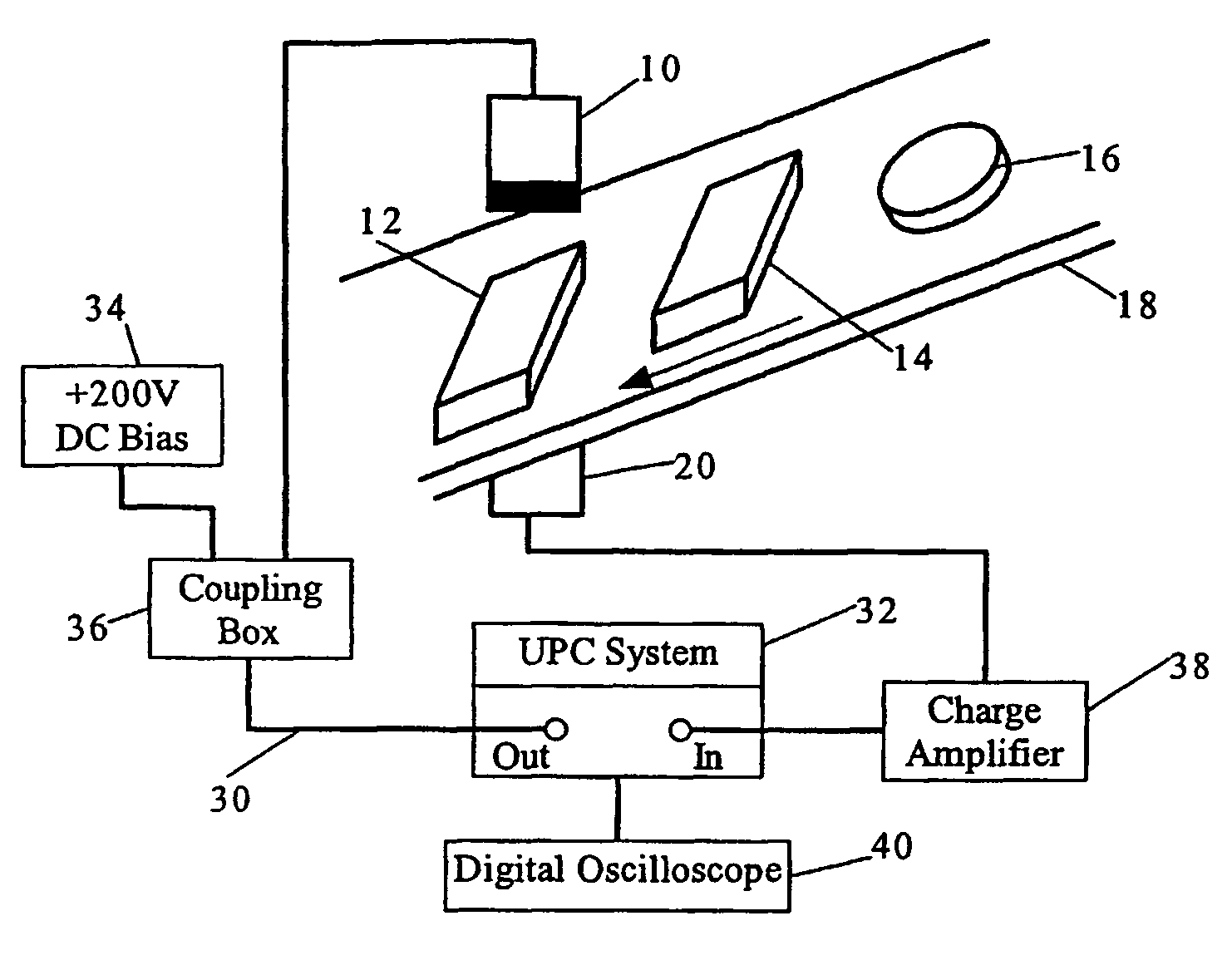 Method of inspecting food stuffs and/or associated packaging