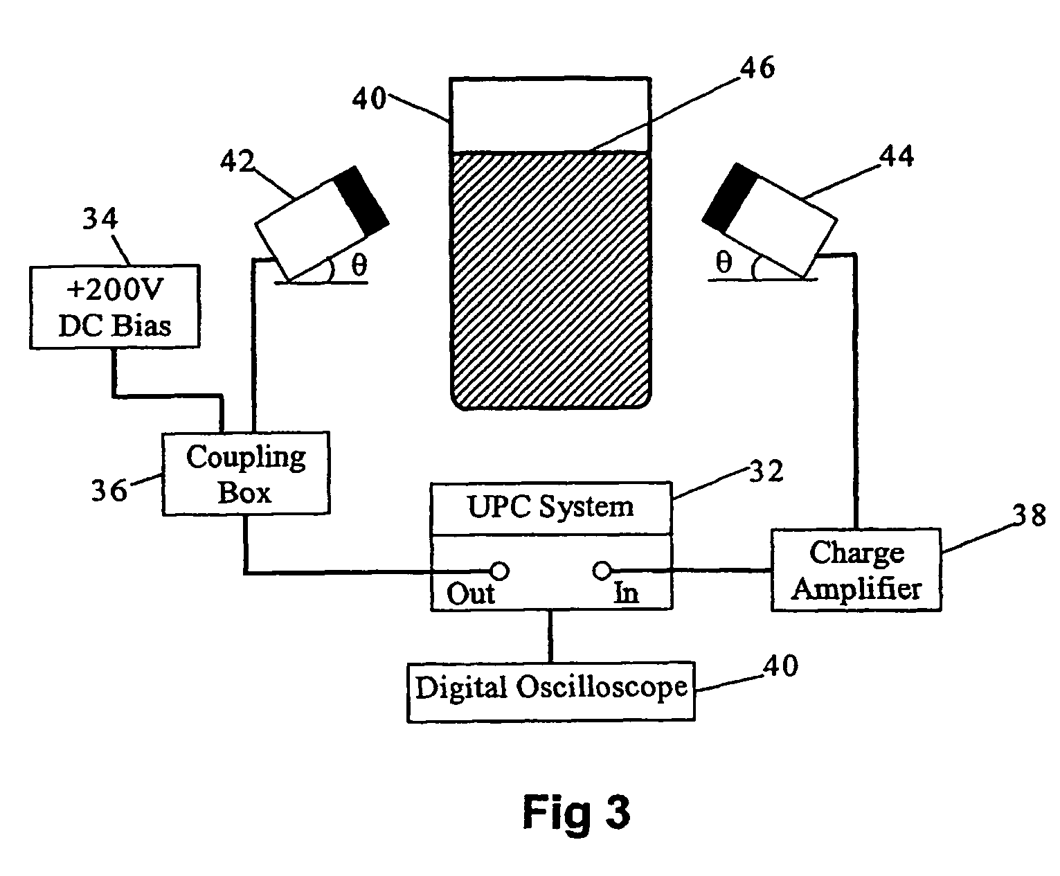 Method of inspecting food stuffs and/or associated packaging