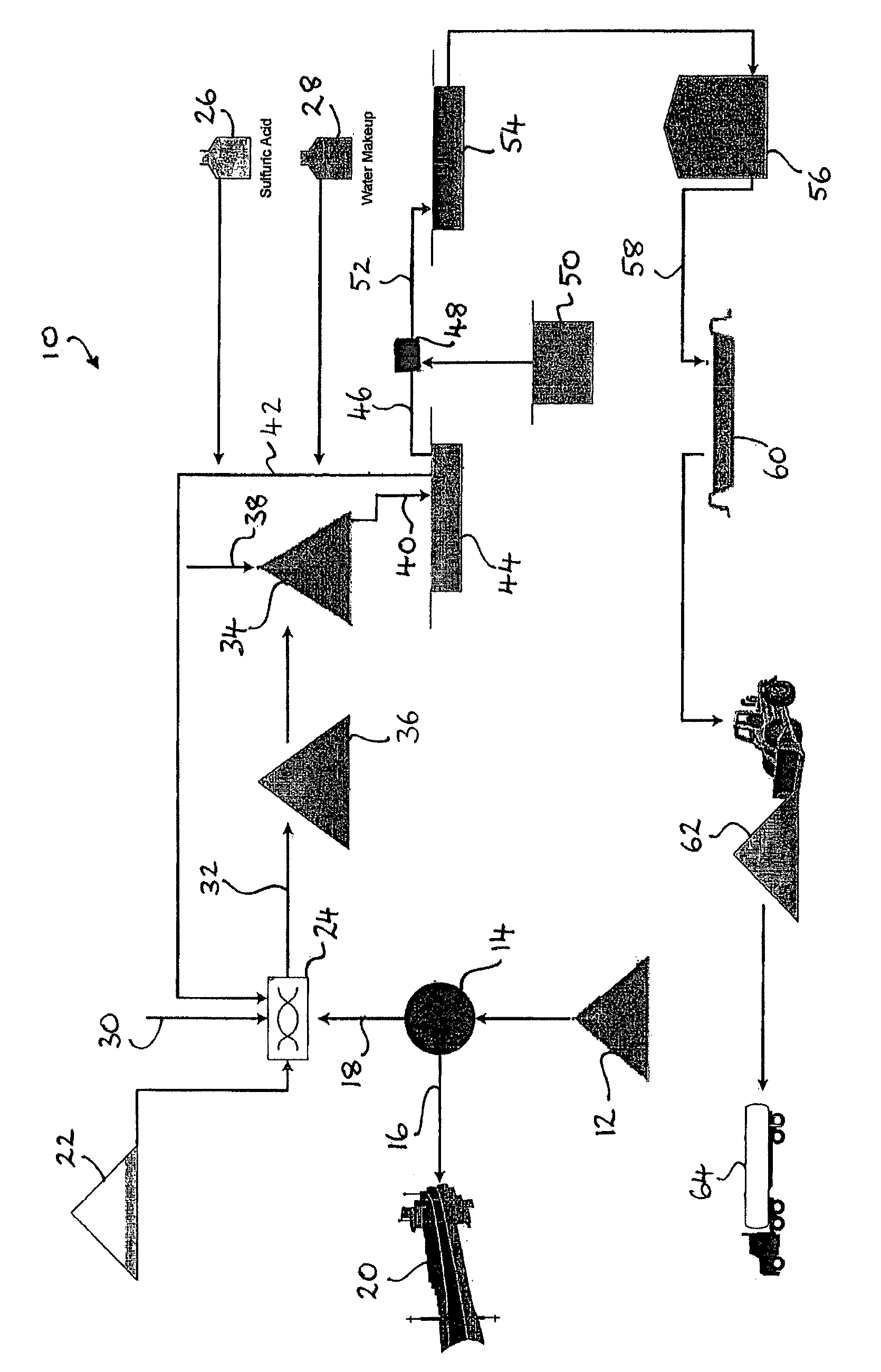 Heap leaching of manganese-containing ores