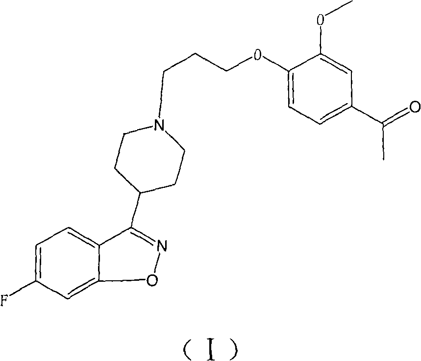 New preparation method of iloperidone