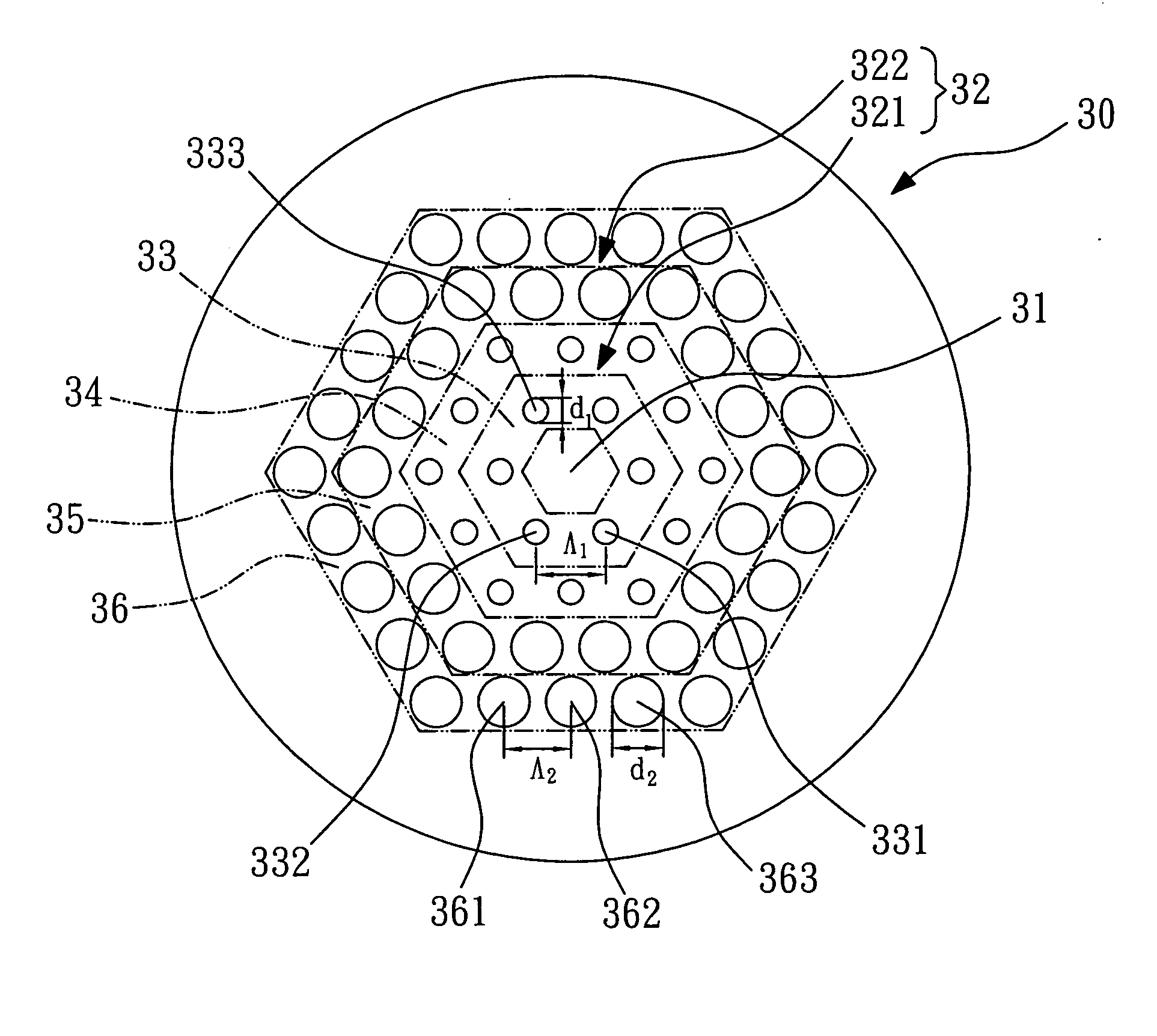 Broadband ultra-flattened dispersion micro-structured fiber