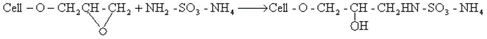 Method for preparing ammonium sulfamate bacterial celluloses for absorbing Pb2+ in waste water