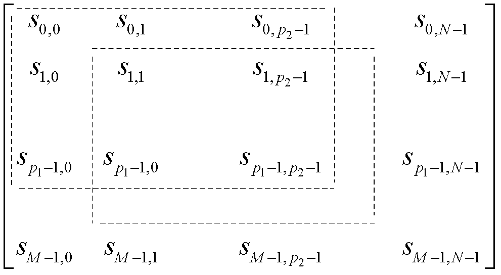 Super-resolution linear array three-dimensional synthetic aperture radar imaging method