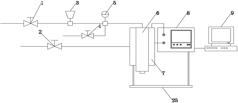 High-temperature sedimentation stability test device for cement paste