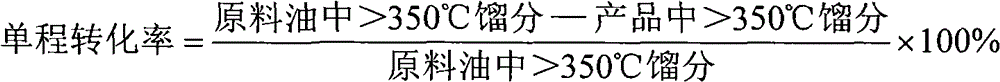 Combined hydrogenation method of producing chemical materials