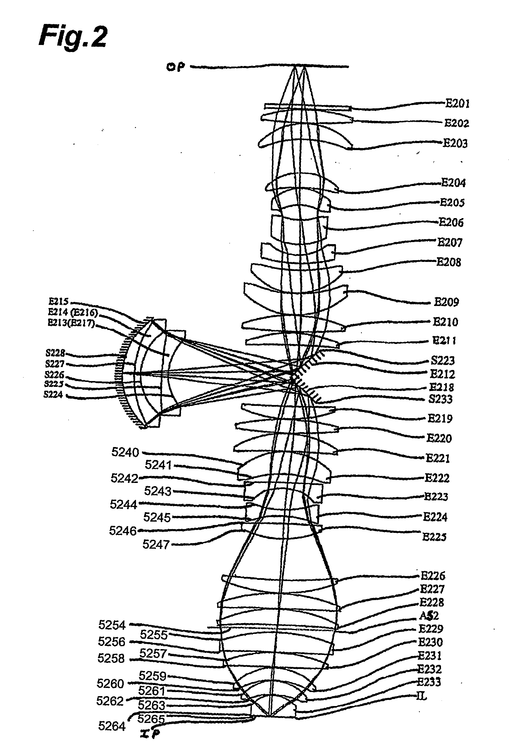 Projection optical system and method for photolithography and exposure apparatus and method using same