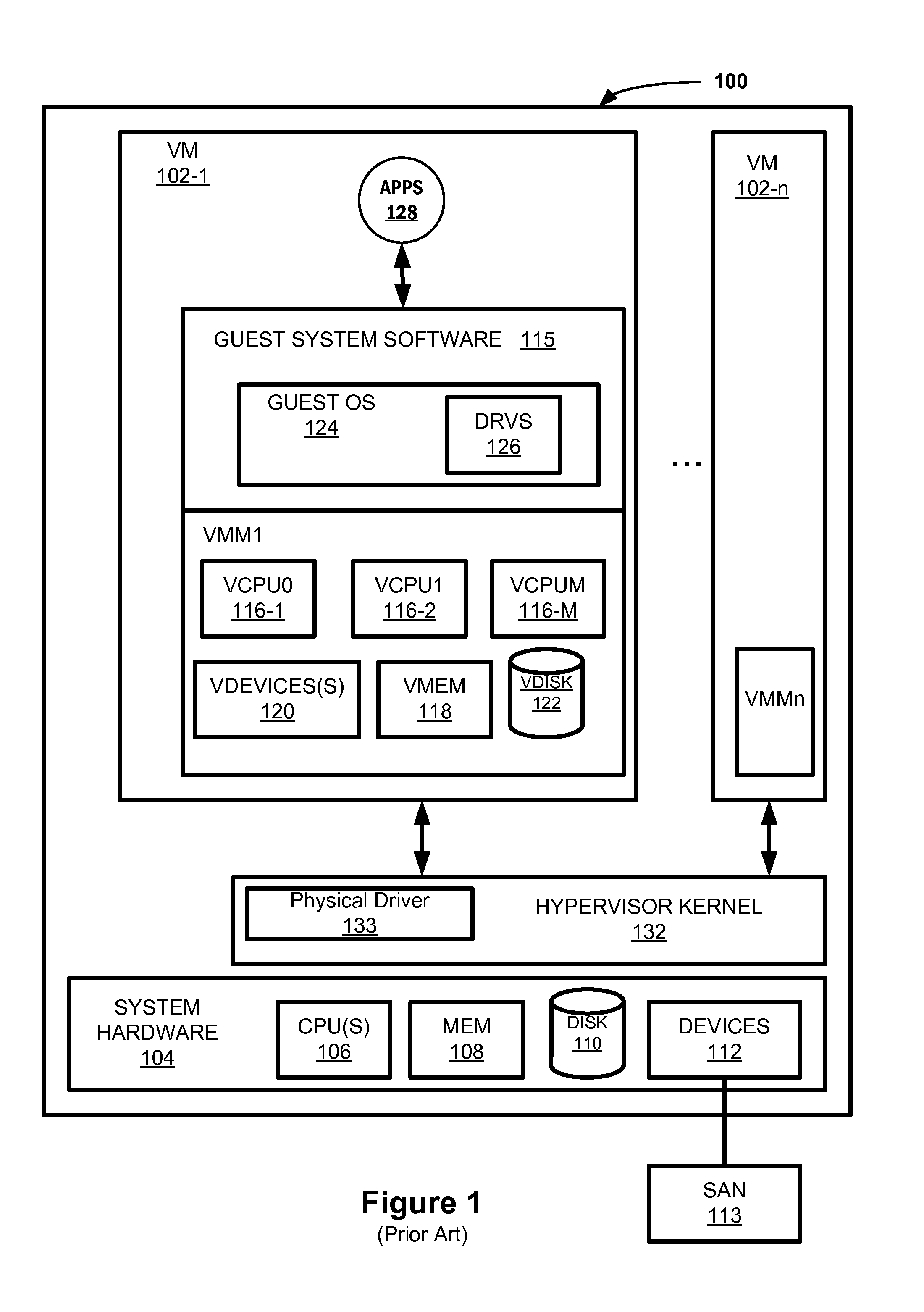 Virtualization intermediary/virtual machine guest operating system collaborative SCSI path management